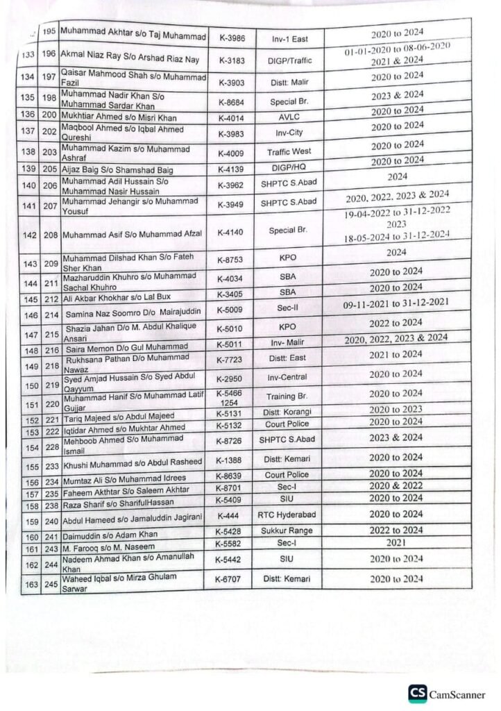 WhatsApp Image 2025 12 04 at 5.56.07 PM 2