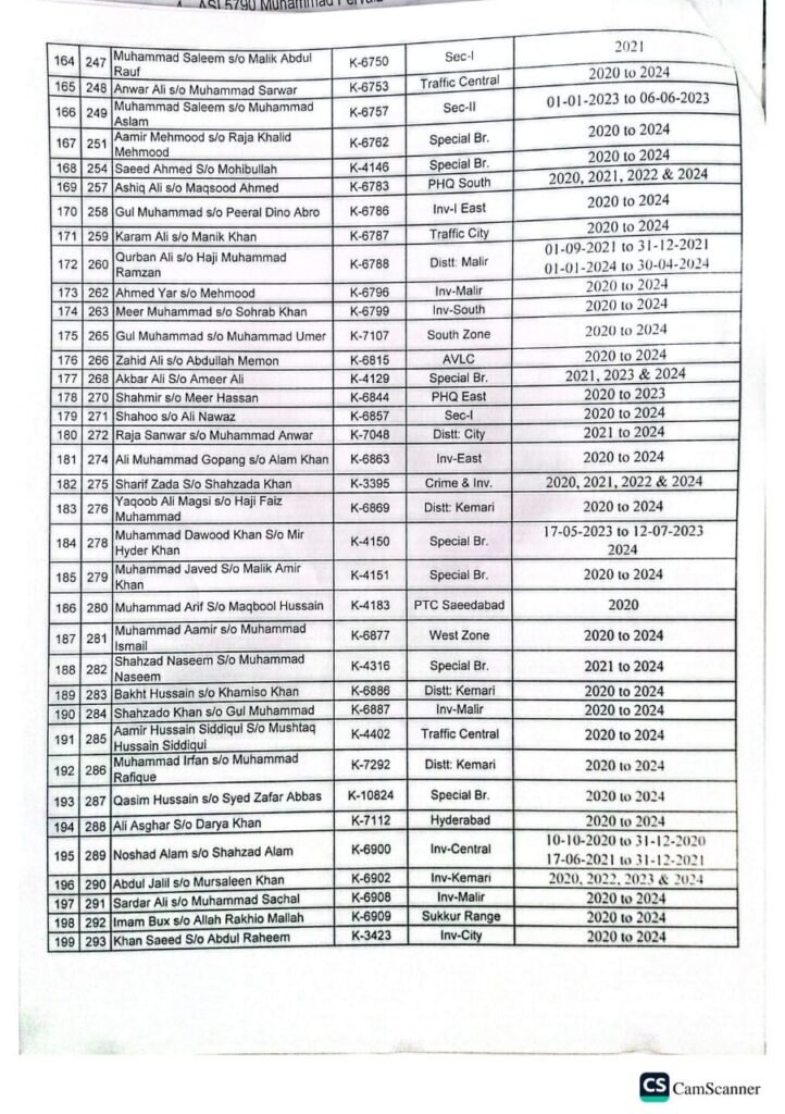 WhatsApp Image 2025 12 04 at 5.56.08 PM 3