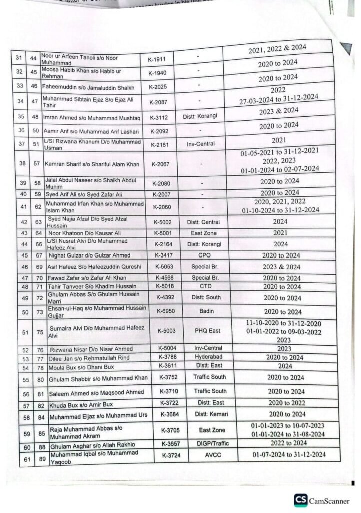 WhatsApp Image 2025 12 04 at 5.56.09 PM