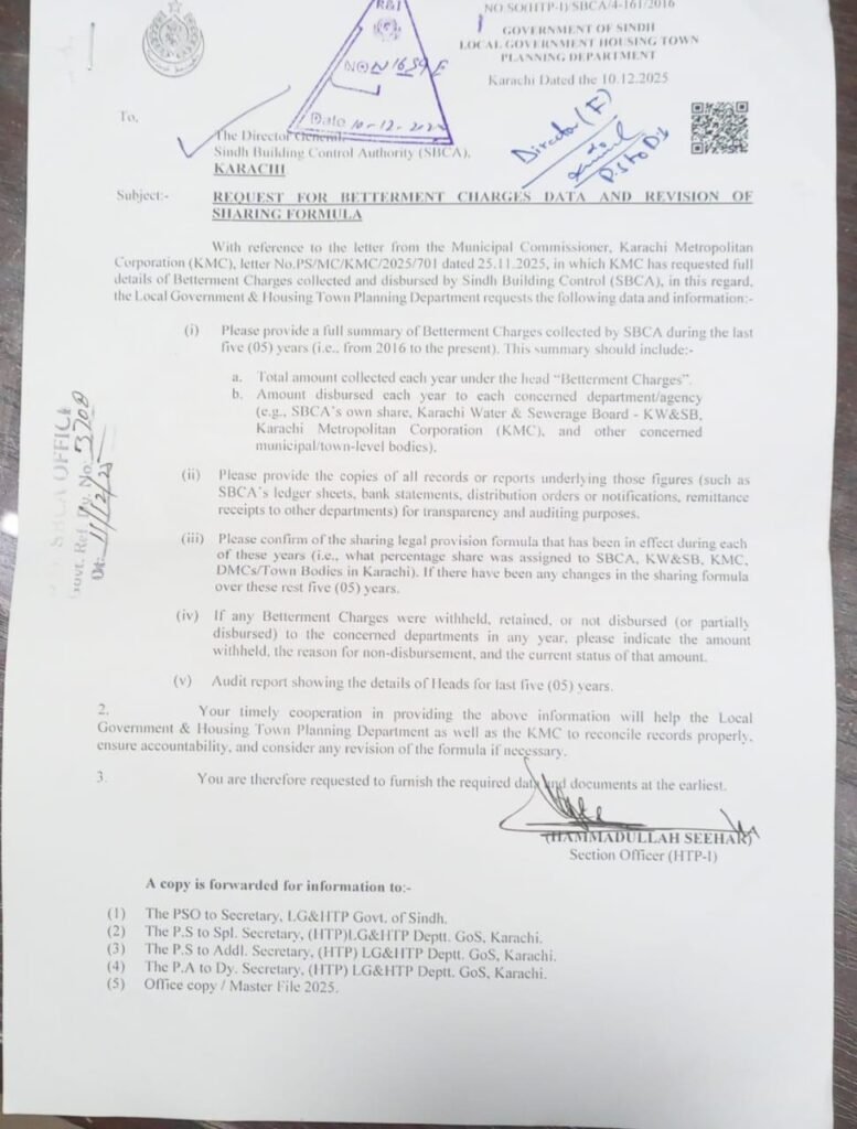 WhatsApp Image 2025 12 18 at 5.47.16 PM