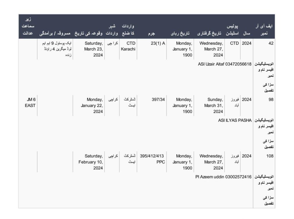 WhatsApp Image 2025 12 21 at 2.13.13 PM