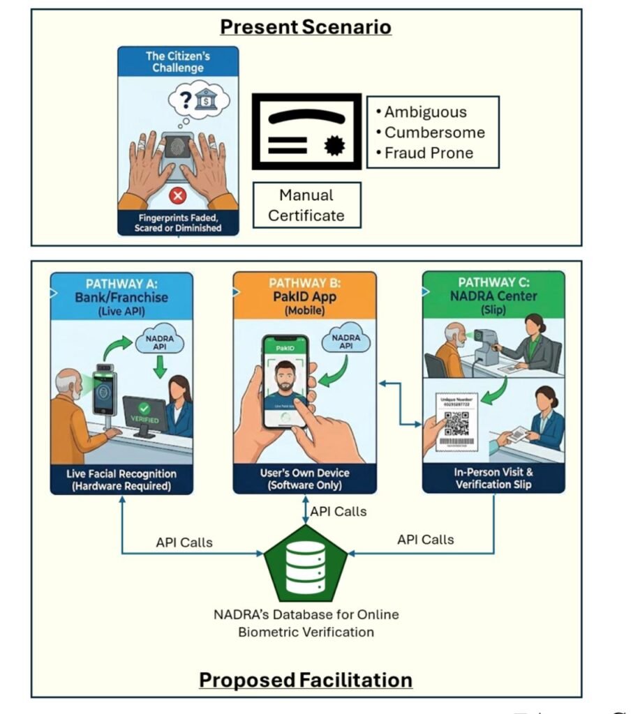 WhatsApp Image 2025 12 31 at 4.49.34 PM