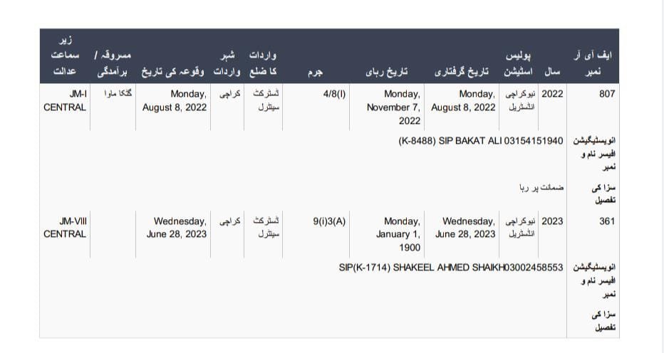 WhatsApp Image 2026 01 06 at 8.08.17 PM