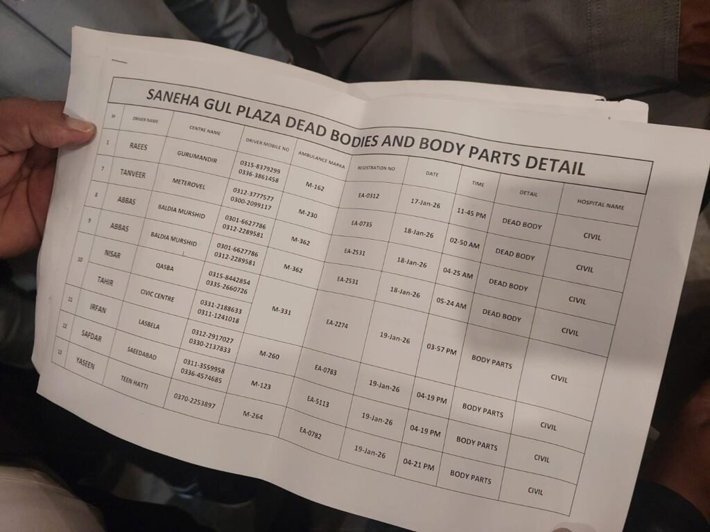 WhatsApp Image 2026 02 18 at 5.02.50 PM 1