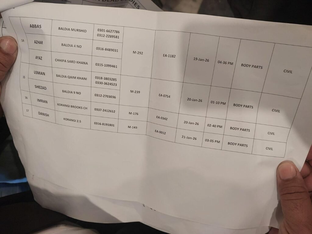 WhatsApp Image 2026 02 18 at 5.02.51 PM