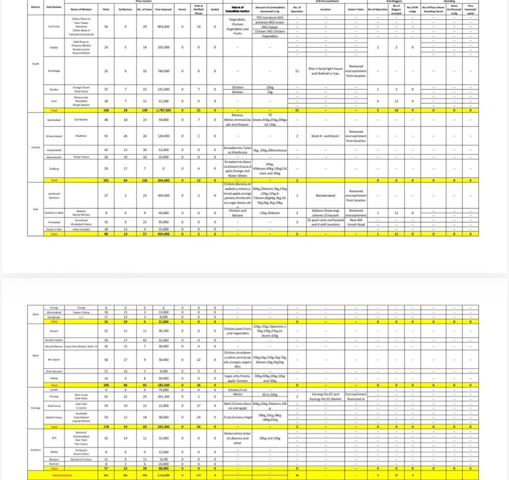 WhatsApp Image 2026 02 22 at 5.16.50 PM