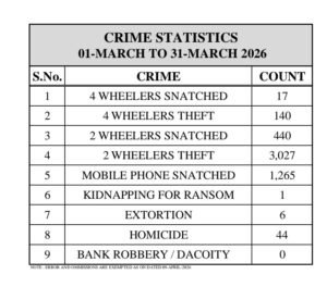 WhatsApp Image 2026 04 09 at 7.43.33 PM