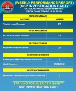 WhatsApp Image 2026 04 13 at 5.43.54 PM