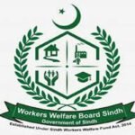 SWWB FUNDS