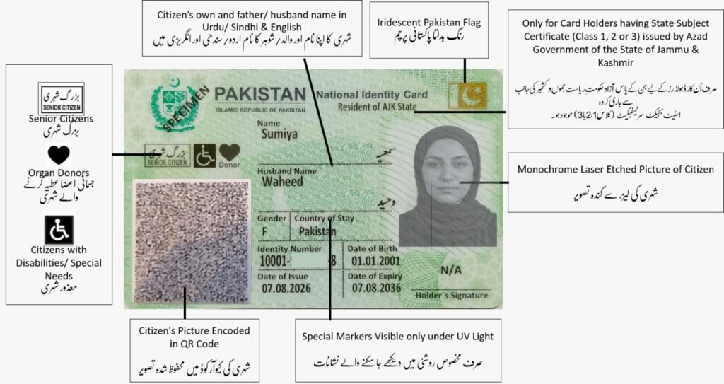 NADRA launches a new QR code-based national identity card made in Pakistan