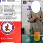 SIU CIA Karachi officers arresting a Red Book-listed terror suspect in Docks