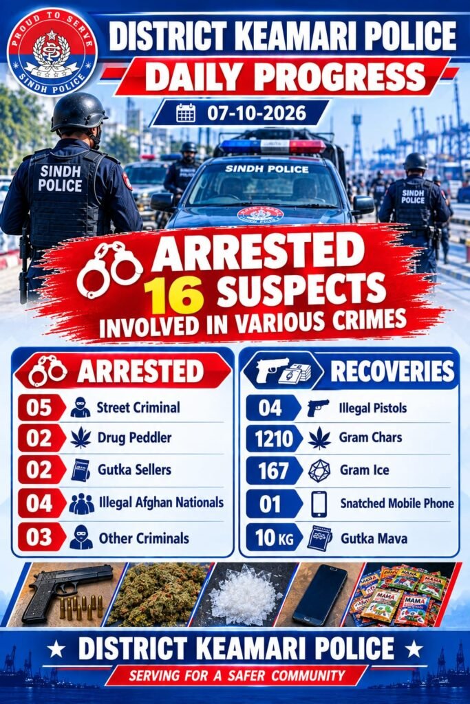Keamari Police operations against criminal elements in Karachi
