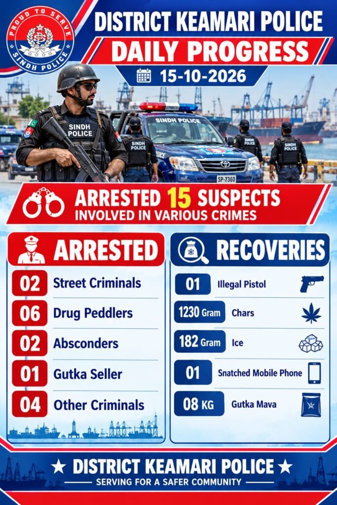 Keamari Police operations against suspected criminals in Karachi