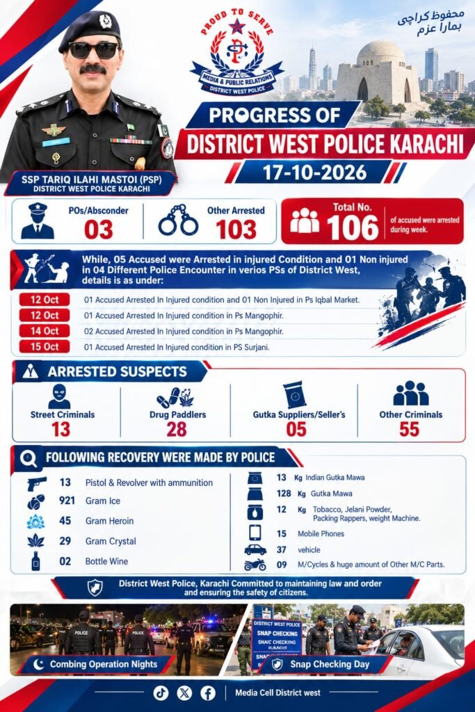 Karachi District West Police operations against suspected criminals and drug dealers