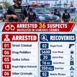 Items seized by Keamari police during operations against suspected criminals in Karachi.